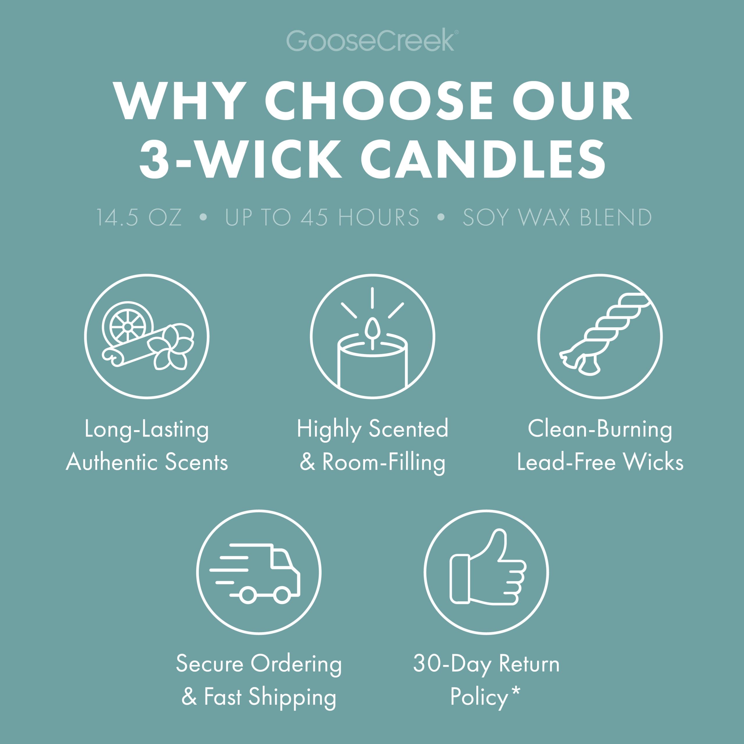 Cotton Vanilla Breeze Odor Eliminating 3-Wick Candle - Image 5
